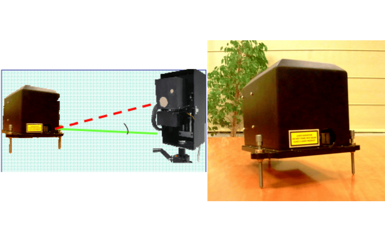 SMP/PAPI On-Site Calibration Tool